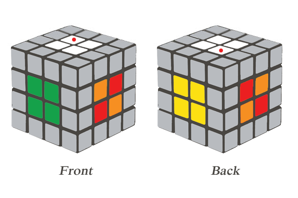 4x4 Rubik's Cube Center Block