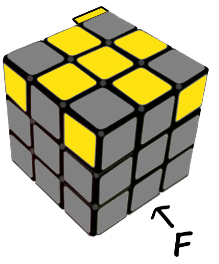 Show Me How - How to Shave 30 Seconds off Solving a 3×3 Rubiks Cube – 4 Look Last Layer - 4LLL